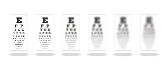 Row of eye charts fading from sharp to blurry
